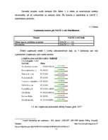 Diplomdarbs 'Projektu vadīšanas nozīme un problēmas uzņēmumā', 50.