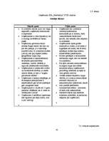 Diplomdarbs 'Projektu vadīšanas nozīme un problēmas uzņēmumā', 64.