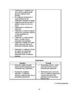 Diplomdarbs 'Projektu vadīšanas nozīme un problēmas uzņēmumā', 65.