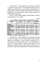 Prakses atskaite 'Finanšu grāmatvedība un analīze', 11.