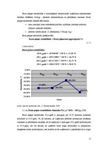 Prakses atskaite 'Finanšu grāmatvedība un analīze', 13.