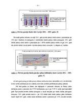 Referāts 'LR pensiju fondi un to pilnveidošanas iespējas', 18.