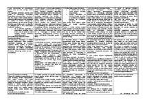 Konspekts 'Informācijas un komunikāciju tiesības', 1.