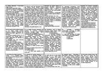 Konspekts 'Informācijas un komunikāciju tiesības', 2.