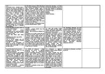 Konspekts 'Informācijas un komunikāciju tiesības', 3.