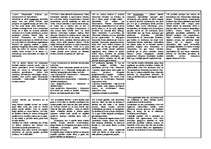 Konspekts 'Informācijas un komunikāciju tiesības', 4.