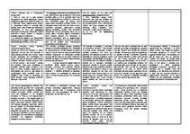 Konspekts 'Informācijas un komunikāciju tiesības', 5.