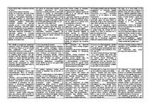 Konspekts 'Informācijas un komunikāciju tiesības', 6.