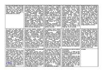 Konspekts 'Informācijas un komunikāciju tiesības', 7.