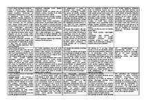 Konspekts 'Informācijas un komunikāciju tiesības', 8.