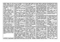 Konspekts 'Informācijas un komunikāciju tiesības', 10.