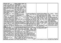 Konspekts 'Informācijas un komunikāciju tiesības', 12.