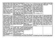 Konspekts 'Informācijas un komunikāciju tiesības', 13.