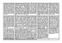 Konspekts 'Informācijas un komunikāciju tiesības', 14.