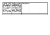 Konspekts 'Informācijas un komunikāciju tiesības', 15.