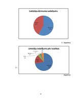 Referāts 'Draugiem.lv uzņēmuma attīstība', 12.