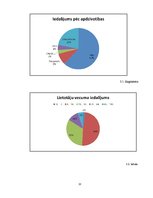Referāts 'Draugiem.lv uzņēmuma attīstība', 13.