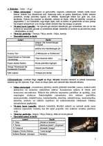 Konspekts 'Mākslas stili', 2.