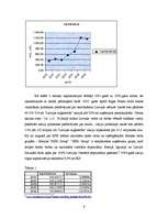 Referāts 'Latvijas vērtspapīru tirgus rādītāju analīze: biržas apgrozījums, kapitalizācija', 6.