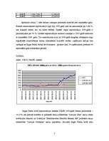 Referāts 'Latvijas vērtspapīru tirgus rādītāju analīze: biržas apgrozījums, kapitalizācija', 7.