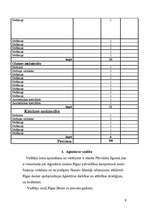 Prakses atskaite 'Prakse Rīgas pašvaldības aģentūrā "Rīgas meža aģentūra"', 8.