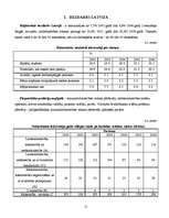 Referāts 'Bezdarbs', 11.