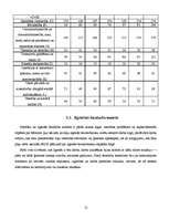 Referāts 'Bezdarbs', 12.