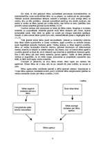 Referāts 'Agresivitāte', 9.