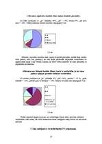 Referāts 'Agresivitāte', 20.