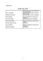 Referāts 'Nodarbība pirmsskolas vecuma bērniem', 6.