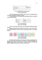 Diplomdarbs 'Sistēmas dinamikas un Lean metodes integrācija piegādes un ražošanas procesa pār', 25.