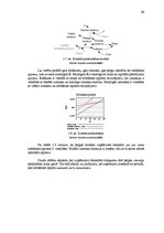 Diplomdarbs 'Sistēmas dinamikas un Lean metodes integrācija piegādes un ražošanas procesa pār', 36.