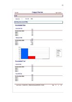 Diplomdarbs 'Sistēmas dinamikas un Lean metodes integrācija piegādes un ražošanas procesa pār', 51.
