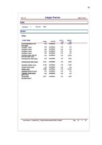 Diplomdarbs 'Sistēmas dinamikas un Lean metodes integrācija piegādes un ražošanas procesa pār', 59.