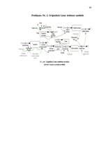 Diplomdarbs 'Sistēmas dinamikas un Lean metodes integrācija piegādes un ražošanas procesa pār', 63.