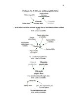 Diplomdarbs 'Sistēmas dinamikas un Lean metodes integrācija piegādes un ražošanas procesa pār', 64.