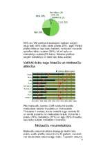 Referāts 'Postījumi Latvijas mežos', 6.