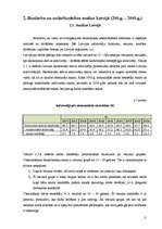 Referāts 'Bezdarba rādītāju analīze Latvijā', 11.