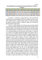 Referāts 'Bezdarba rādītāju analīze Latvijā', 13.