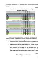 Referāts 'Bezdarba rādītāju analīze Latvijā', 14.