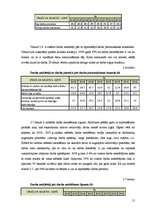 Referāts 'Bezdarba rādītāju analīze Latvijā', 15.