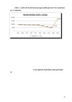 Referāts 'Bezdarba rādītāju analīze Latvijā', 17.