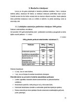 Referāts 'Bezdarba rādītāju analīze Latvijā', 22.