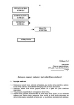 Prakses atskaite 'Prakses pārskats personāla vadībā', 34.