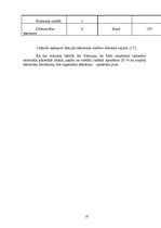 Referāts 'Atkritumu apsaimniekošana', 37.