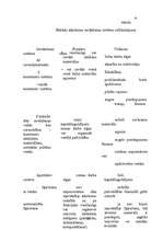 Referāts 'Atkritumu apsaimniekošana', 52.