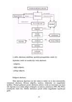 Referāts 'Atkritumu apsaimniekošana', 58.