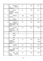 Referāts 'Atkritumu apsaimniekošana', 69.