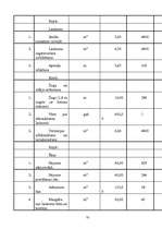 Referāts 'Atkritumu apsaimniekošana', 70.