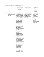 Konspekts 'Livonijas hronikas - Baltijas viduslaiku vēstures avots', 1.